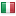 nasepenize.cz server is located in Italy